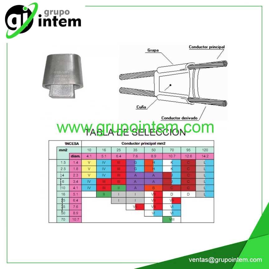 CONECTOR TIPO UÑA UDC